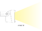 AR-040 ATEX SpotLED