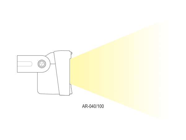 AR-040 ATEX SpotLED